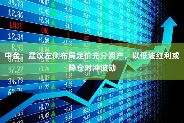 中金：建议左侧布局定价充分资产，以低波红利或降仓对冲波动